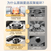 Morphy Richards/摩飞 0涂层全不锈钢 电蒸锅+陶瓷方盒 白色