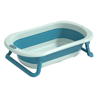 劳可里尼 婴儿洗澡盆可折叠  （数显感温）