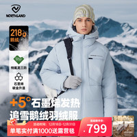 诺诗兰 羽绒服防寒保暖可升温高蓬鹅绒羽绒外套防泼防油污 云蓝色 175