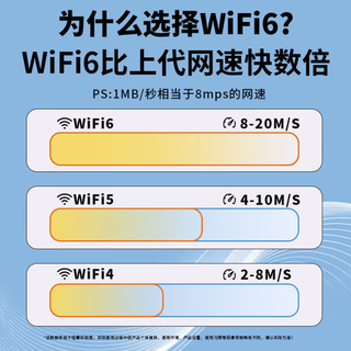 纽曼 随身WiFi6 免插卡上网 电池彩屏版10000毫安 移动路由器
