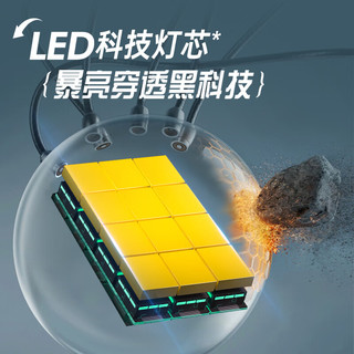 鲸特 汽车大灯led 激光双面30颗灯芯 卤素升级75w hb3/9005 荣威rx5