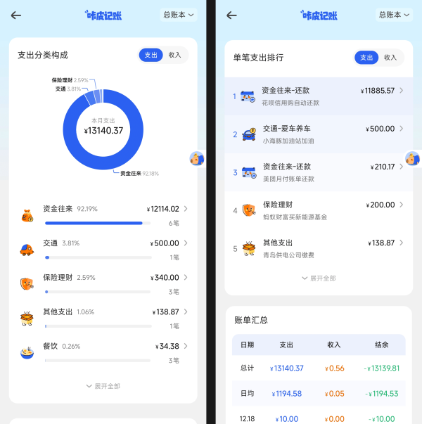 用咔皮记账,get个人专属AI财务总监