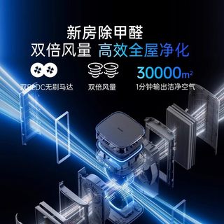 飞利浦空气净化器除甲醛家用新房室内消毒净化机AC9008