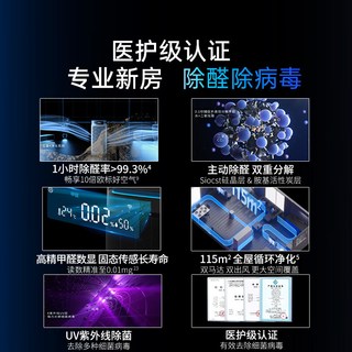飞利浦空气净化器除甲醛家用新房室内消毒净化机AC9008