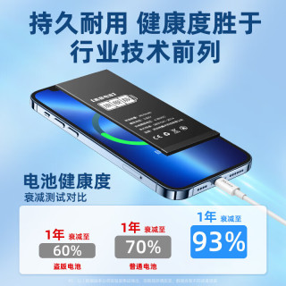  FUNRE/帆睿 3C认证 手机电池  小米