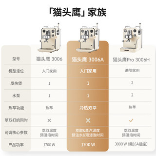  GEMILAI/格米莱 冷热双萃 意式半自动咖啡机 蒸汽打奶泡