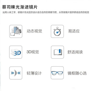 ZEISS/蔡司 睐光3D多焦点防蓝光镜片 1.61折射率 钻立方铂金膜 2片装
