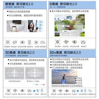 ZEISS/蔡司 睐光3D多焦点防蓝光中老年渐进片 钻立方铂金膜 1.67超薄非球面镜片2片