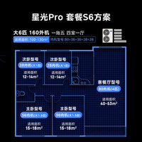 美的中央空调 星光pro 中央空调 大6匹 一拖五【四室一厅】S6方案