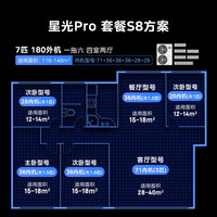 美的中央空调 星光pro 中央空调 7匹 一拖六【四室两厅】S8方案