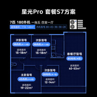 美的中央空调 星光pro 中央空调 7匹 一拖五【四室一厅】S7方案