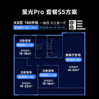 美的中央空调 星光pro 中央空调 大6匹 一拖四【三室一厅】S5方案
