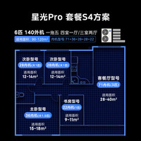 美的中央空调 星光pro 中央空调 6匹 一拖五【四室一厅】S4方案