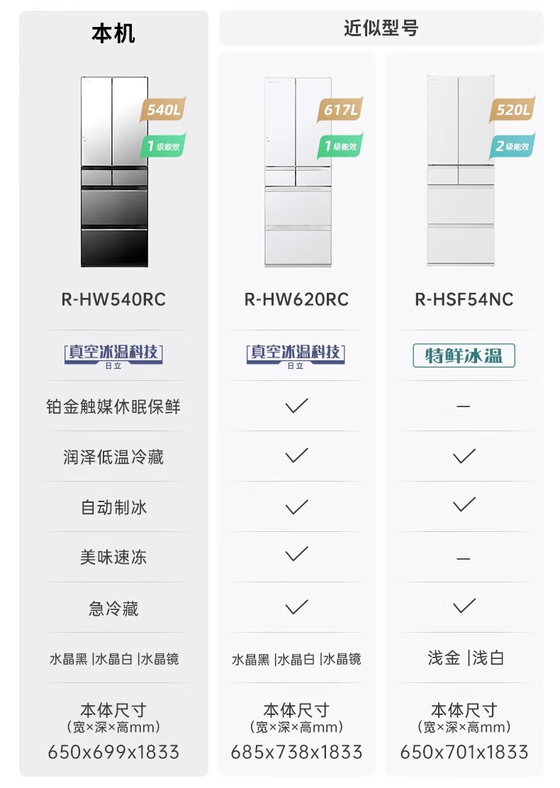HITACHI 日立R-HW540NC 风冷多门冰箱520L 水晶镜色【报价价格评测怎么