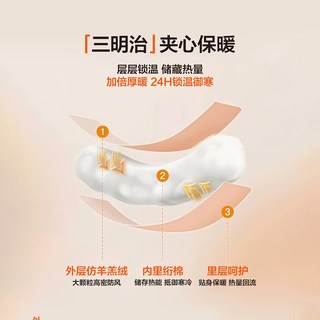 小象汉姆童装男童羊羔绒棉衣儿童加绒加厚棉袄外套2025冬装潮
