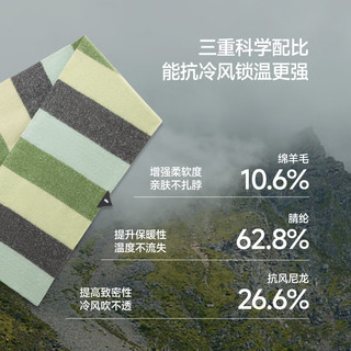 蕉下（beneunder）围巾柔绒亲肤披肩围巾男女同款户外秋冬保暖围脖百搭 秋麦咖