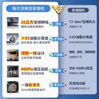 海尔油烟机26m³变频超薄平嵌大吸力抽油烟机家用油烟机自清洗烟机
