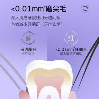 舒客 炭丝能量牙刷 软毛小头 2支