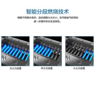 能率 JSQ22-N5 11升恒温强排式燃气热水器