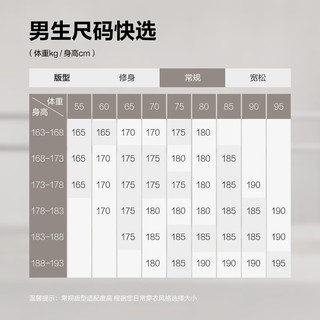 波司登（BOSIDENG）鹦鹉梨严选羽绒服中长款男女同款90绒宽松连帽面包服B25024631 【趋势】岩脊深灰雪山|9EM2 M 165/88A 体重约115-135斤 岩脊深灰雪山|9EM2-趋势