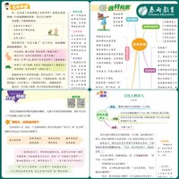 2026春同步作文小学口语交际一二三四五六123456年级上下册人教版RJ春雨教育小学语文配套作文教程满分作文实验班