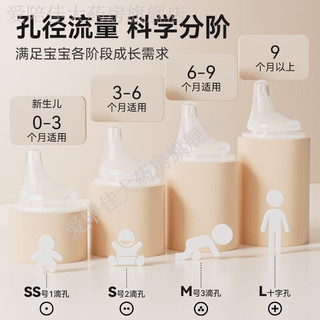 贝亲适配贝亲偏心奶嘴pigeon鸭嘴含衔仿真母乳超软歪嘴奶瓶配件重力球 【升级双含衔】3-6个月S号2滴孔偏心奶嘴