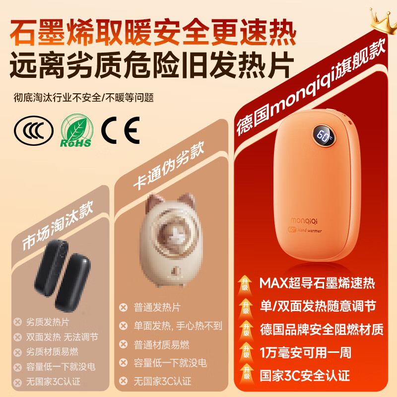 monqiqi德国【圣诞节】暖手宝防爆暖宝宝热水袋暖手姨妈日 25款-天鹅绒爱马仕橙【配色】 【1万毫安】情人