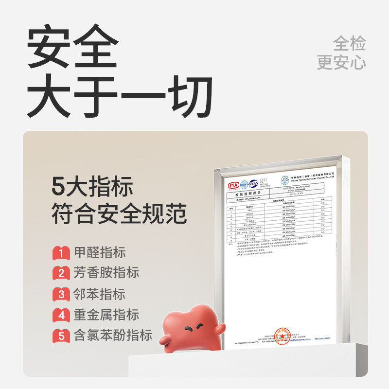 安全检测报告