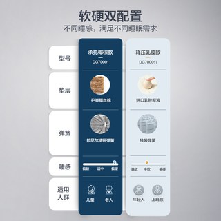 QuanU/全友 护脊护腰 椰棕床垫