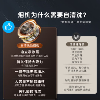  Midea/美的 23大吸力 抽油烟机烟灶套装+4.5大火灶+16L热水器  三件套【搭4.5大火灶+16L热水器】天然气