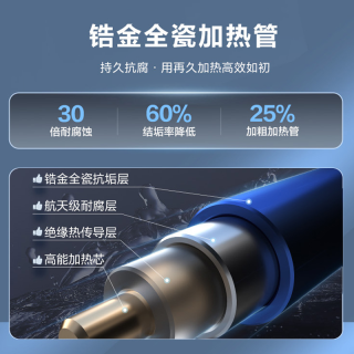 海尔 PV1 双胆扁桶 电热水器 镁棒