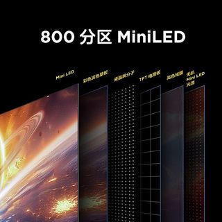 雷鸟 65S585C Pro MiniLED背光分区 液晶电视机
