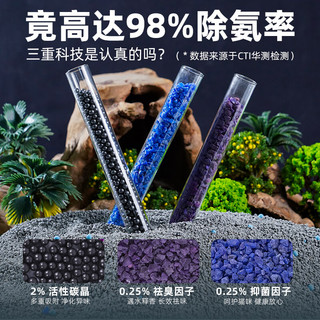 小蓝矿【木薯砂混合小蓝矿】它帮钠基矿砂猫砂家用猫砂防臭除臭低尘猫砂 【专研防粘底技术】小蓝矿【9斤装】*2袋