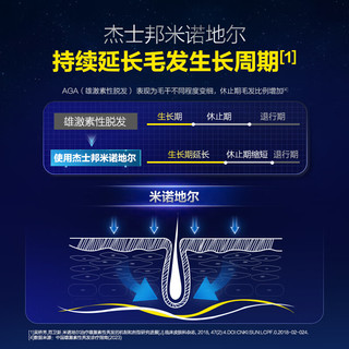 杰士邦 5%米诺地尔搽剂 60ml*1瓶