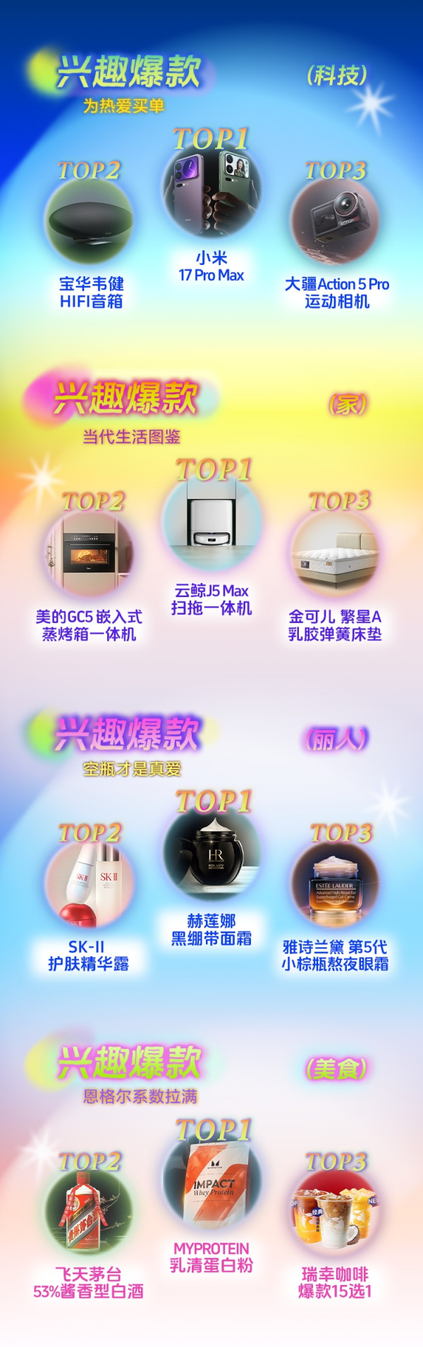 2025年度好物大赏