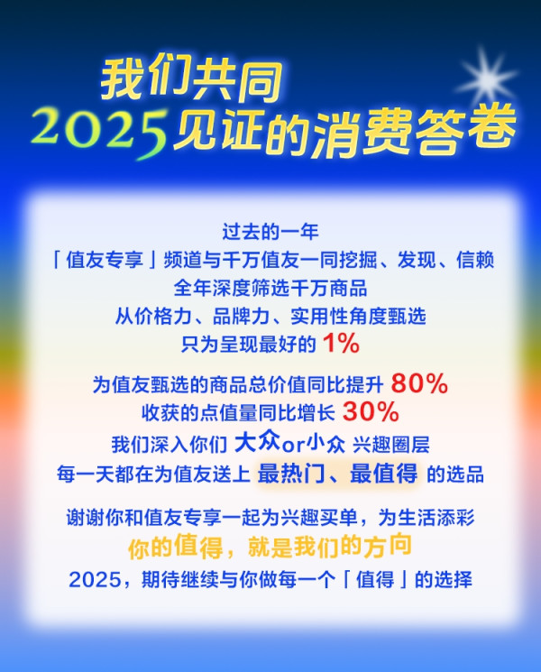 2025年度好物大赏