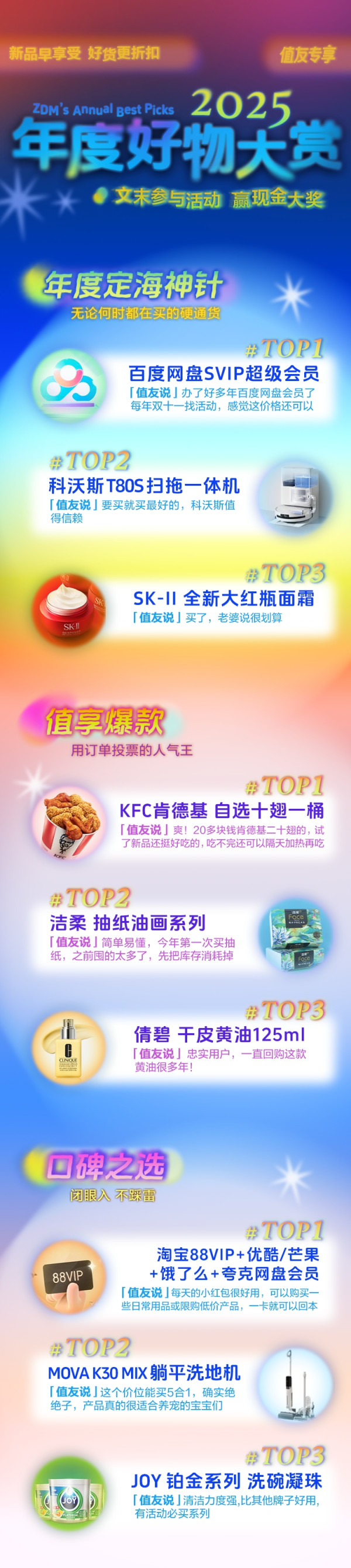 2025年度好物大赏