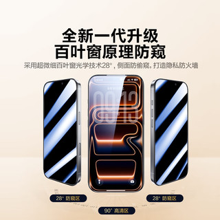  PISEN/品胜 28°防窥 iPhone17/16Pro防窥钢化膜  防窥膜