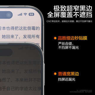  PISEN/品胜 28°防窥 iPhone16ProMax防窥钢化膜  防窥膜