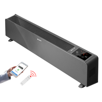 格力 NDJC-S6022B WIFI智能遥控 踢脚线取暖器  清新薄荷绿色
