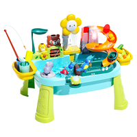 欣格儿童洗碗机玩具电动出水洗碗台滑梯过家家厨房蓝色
