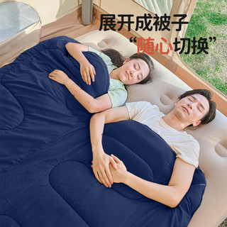 北极狼睡袋成人四季通用款户外露营办公室午休车用便携双人被子两用 藏青3.0KG（190+30）*75