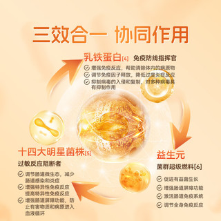 FMUKE美国舒鼻炎抗过敏益生菌儿童成人寻麻湿疹鼻窦炎肠胃增强免疫