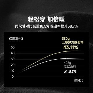  Supield/素湃科技 云感热力绒 运动打底衫
