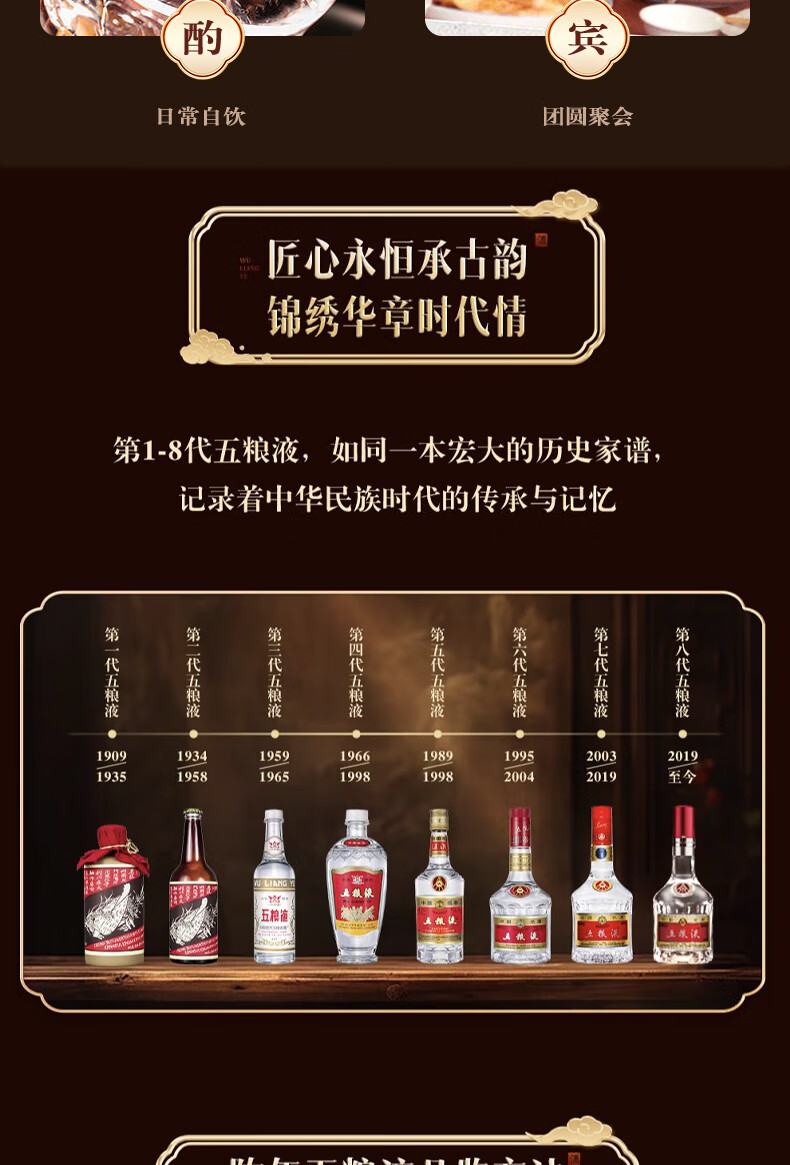 WULIANGYE/五粮液普五浓香型白酒单瓶装52%vol 500ml 【报价价格评测