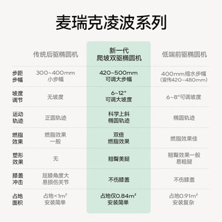 麦瑞克（MERACH）智能椭圆机家用椭圆仪太空漫步机运动器材 凌波L7 Pro 2025-坡度步距可调-自发电