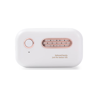 绿之源 冰箱除味器（白色）