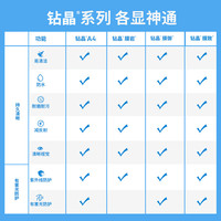 essilor/依视路 智能防蓝光 近视眼镜  依视路膜岩高清1.56现片 TR+金属-全框-夏蒙-黑色