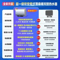 海尔双胆电热水器60升双管速热镁棒免更换鲜活水质小尺寸50升蓝色