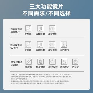  JingPro/镜邦 防蓝光 近视眼镜 钛镜框  配1.67凯米U6超薄防蓝光镜片